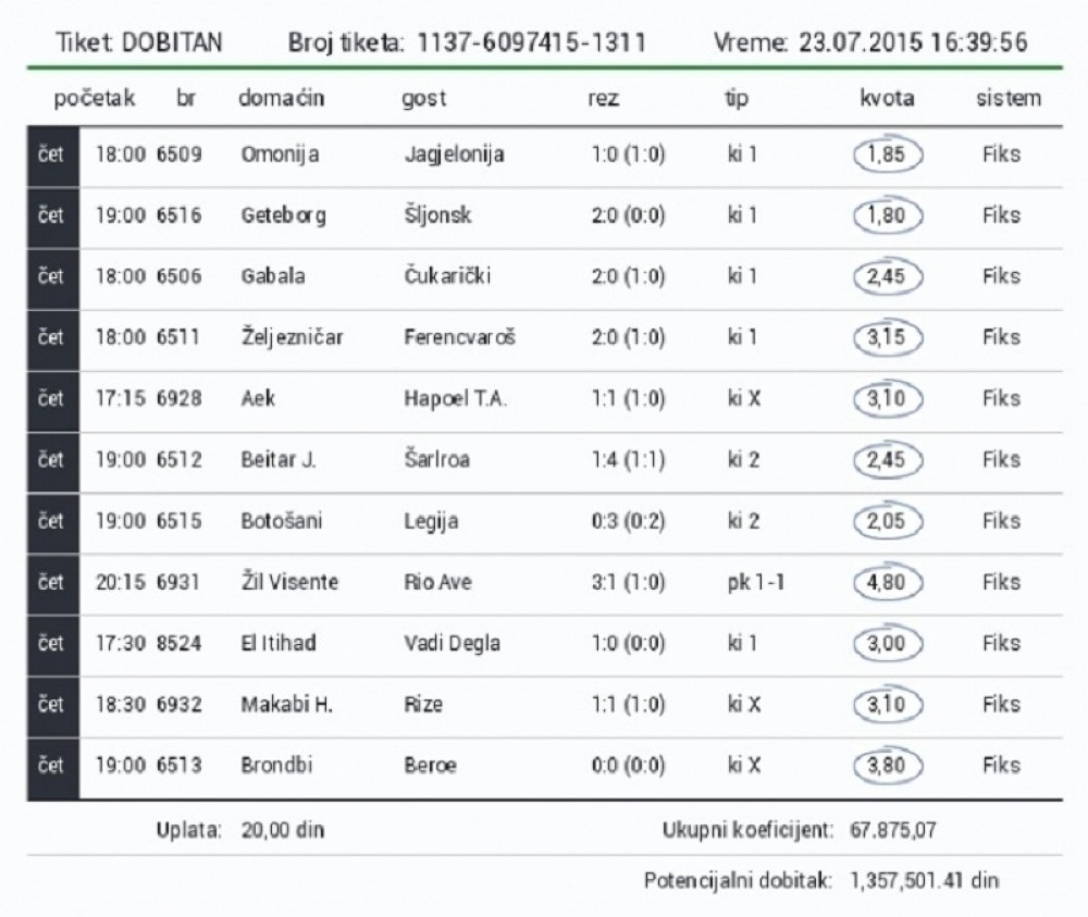 Uplatio tiket od 20 dinara, uzeo 11.000 evra!