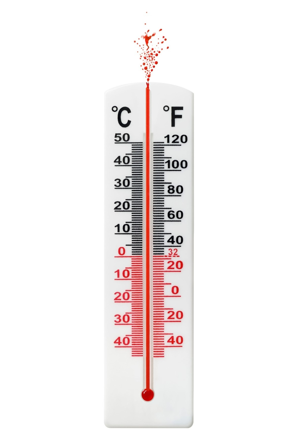 Najavili nam paklene temperature, evo kad će zahlađenje!