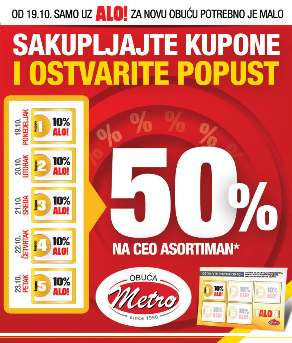 Kupite obuću upola cene