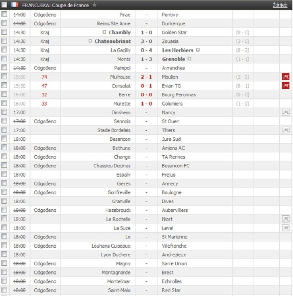 Većina mečeva odloženo u Francuskoj, ali ne svi!
