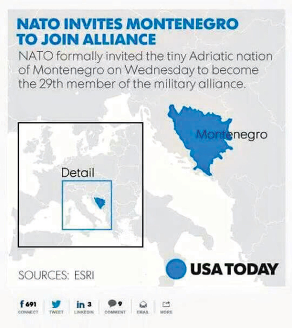 Ameri pobrkali Bosnu i Crnu Goru