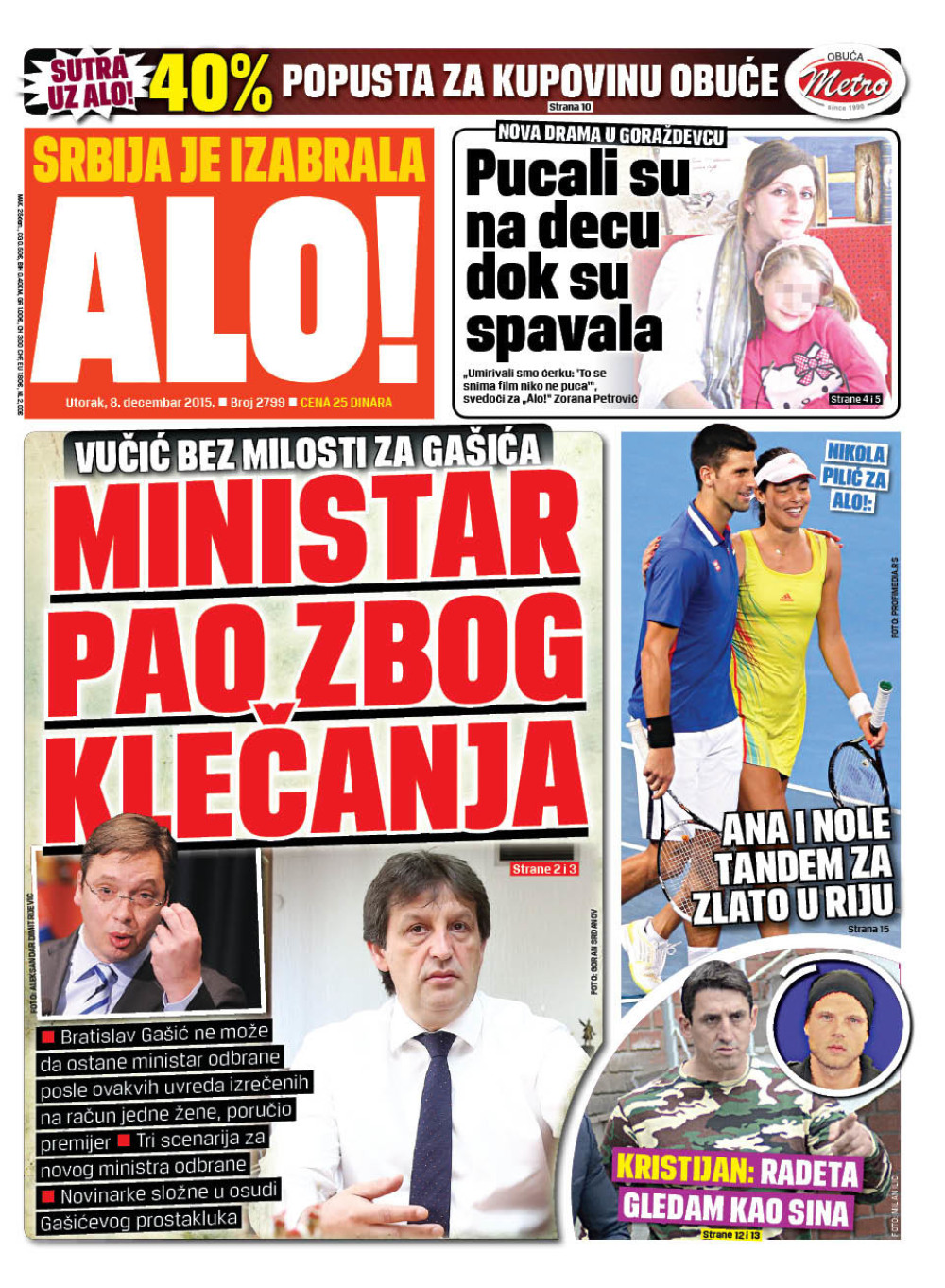 Naslovna za: 8.12.2015.