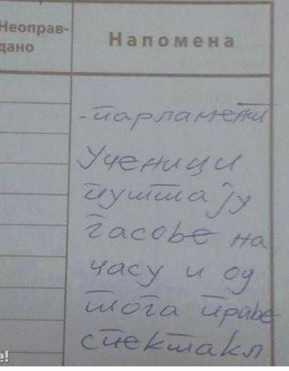 Ono kad učenici puštaju gasove na času!