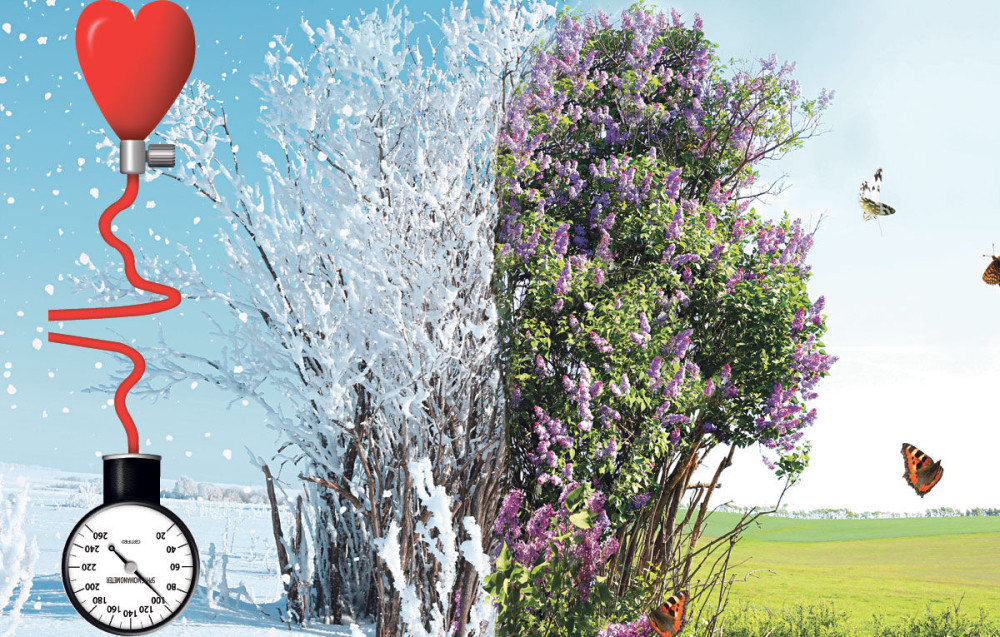 Kad pritisak luduje u krvi