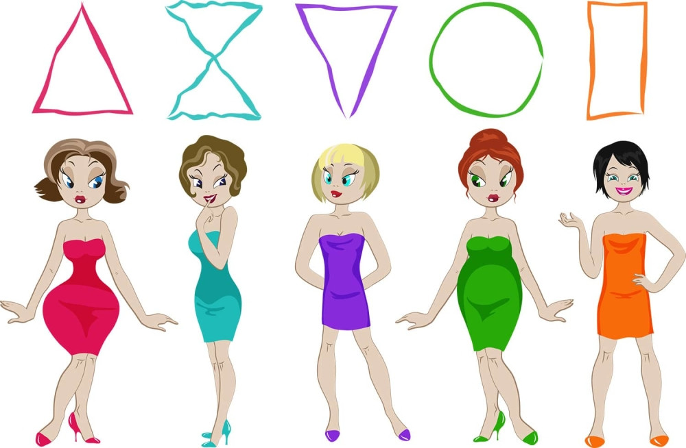 Obucite se u skladu sa građom!