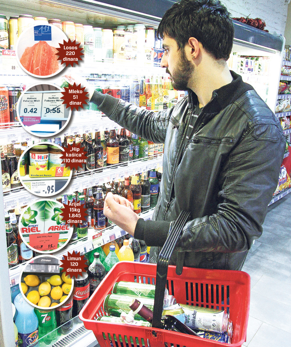 Srbi hranu plaćaju skuplje od Nemaca!