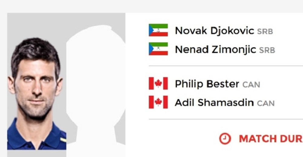 Nole i Ziki su iz Ekvatorijalne Gvineje! (FOTO)