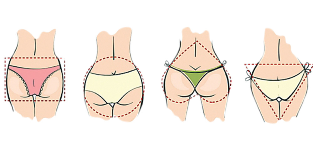 Kakva guza, takvo zdravlje