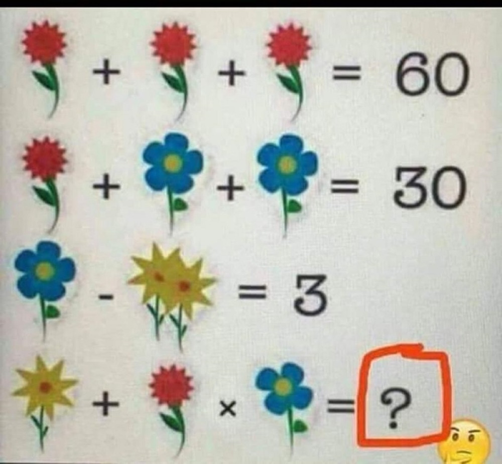 Nova internet mozgalica: Znate li rešenje?