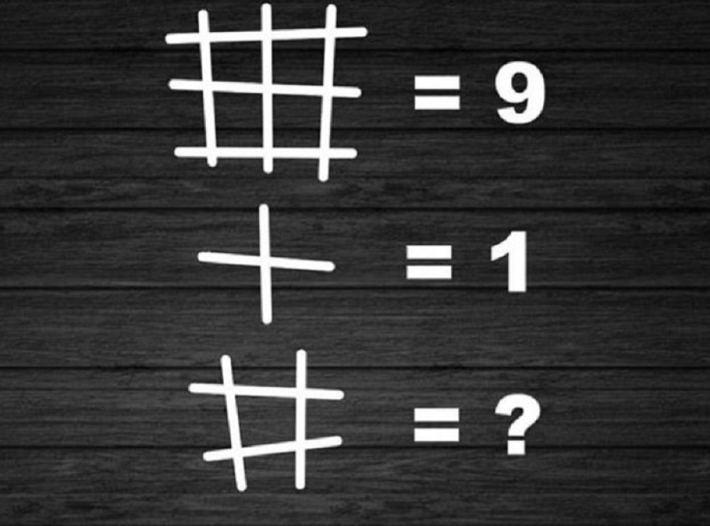 Da li znate rešenja za ove mozgalice?