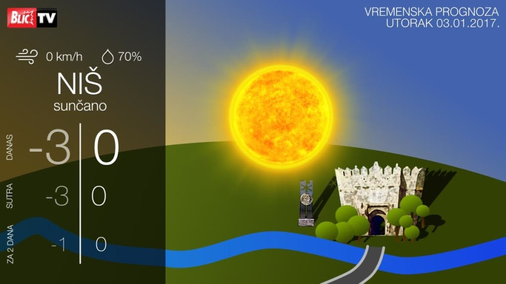 Tokom noći i ujutru očekuje se ledena kiša! (VIDEO)