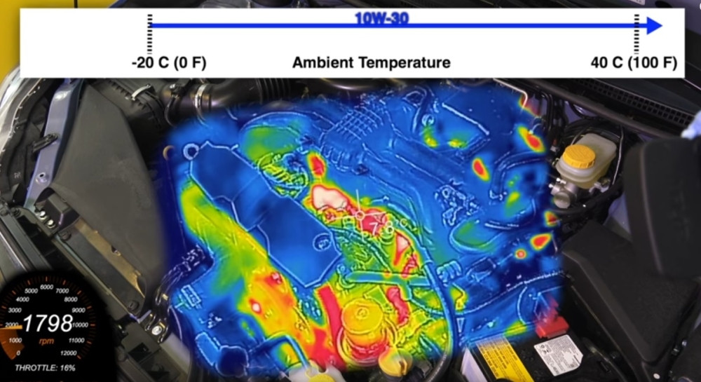 Ovako se pali automobil na niskim temperaturama! (VIDEO)