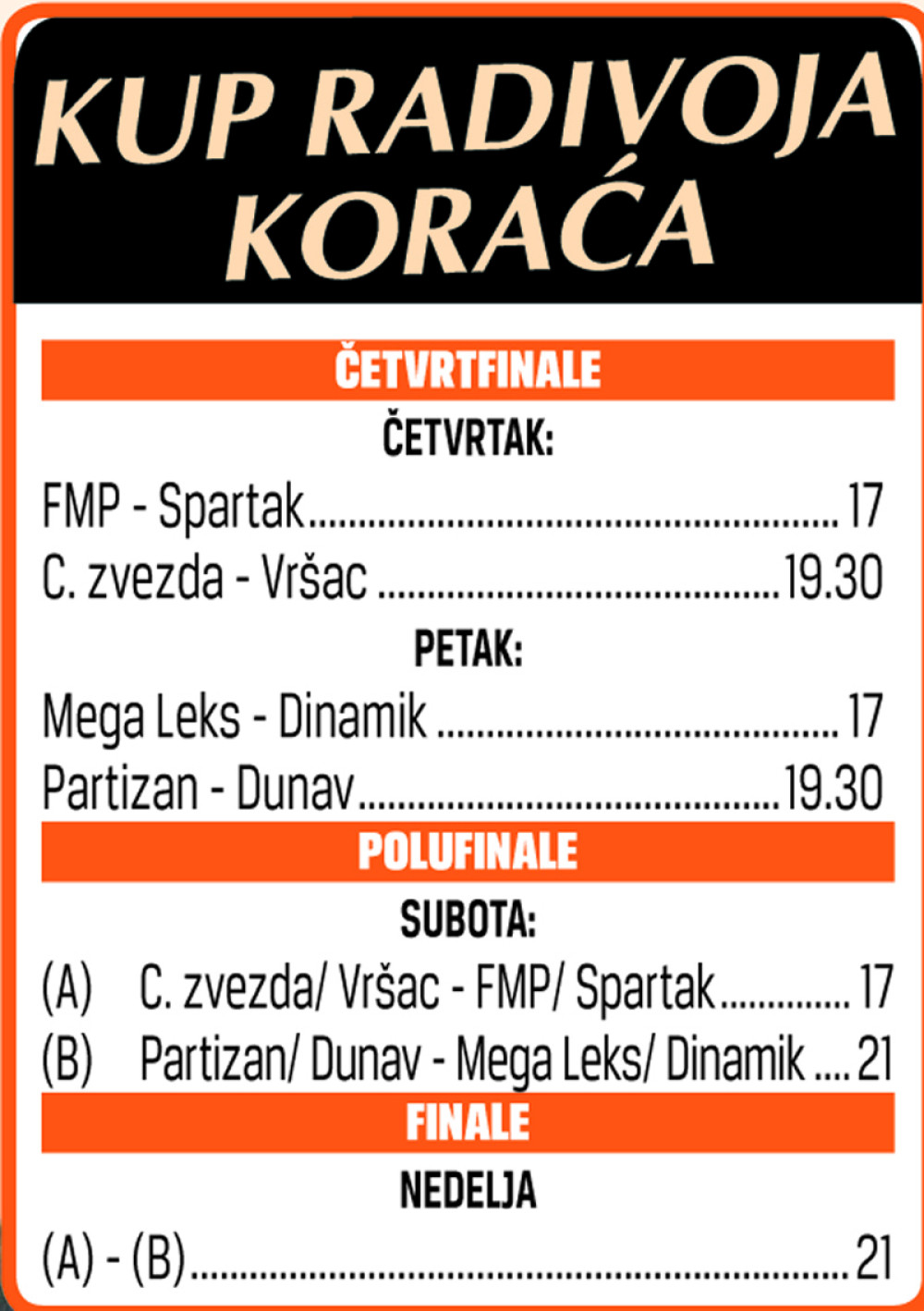 Mega brani trofej, Zvezda se sveti Partizanu