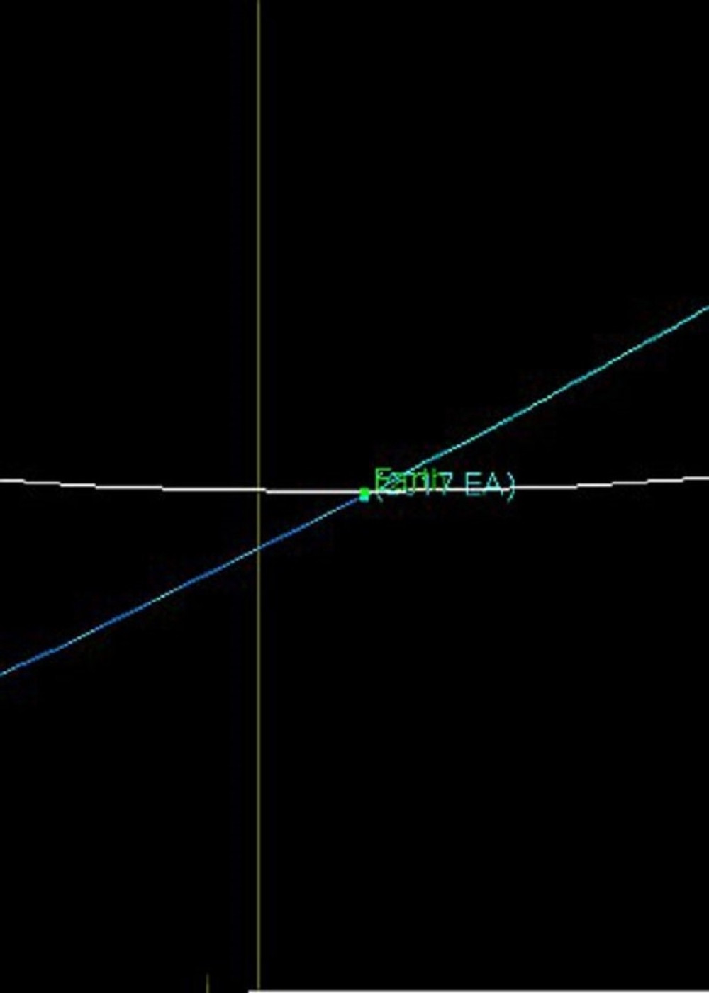 Asteroid za dlaku promašio Zemlju! (VIDEO)