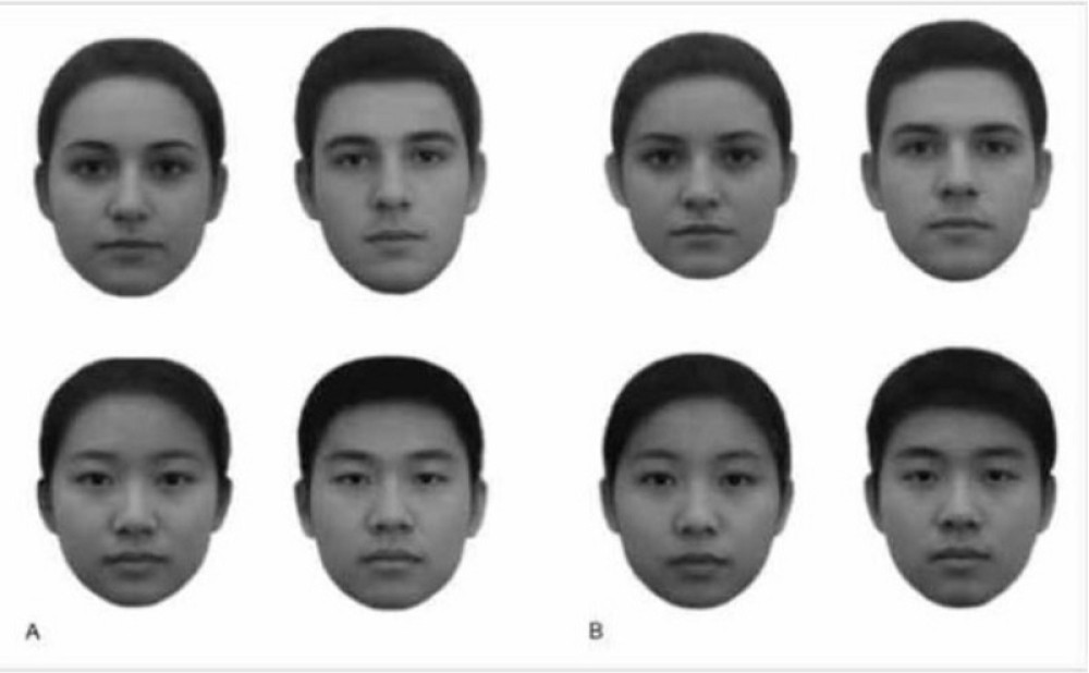 Ljudi bez greške pogađaju ko je na slici bogat, a ko siromašan