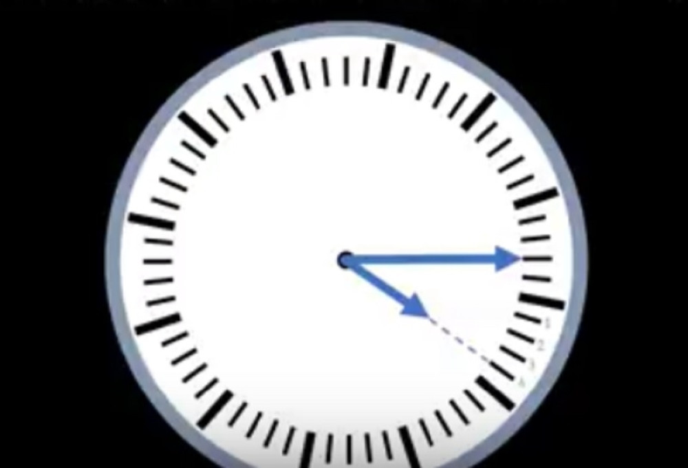 Igranje sa kazaljkama posebno je opasno za srčane bolesnike