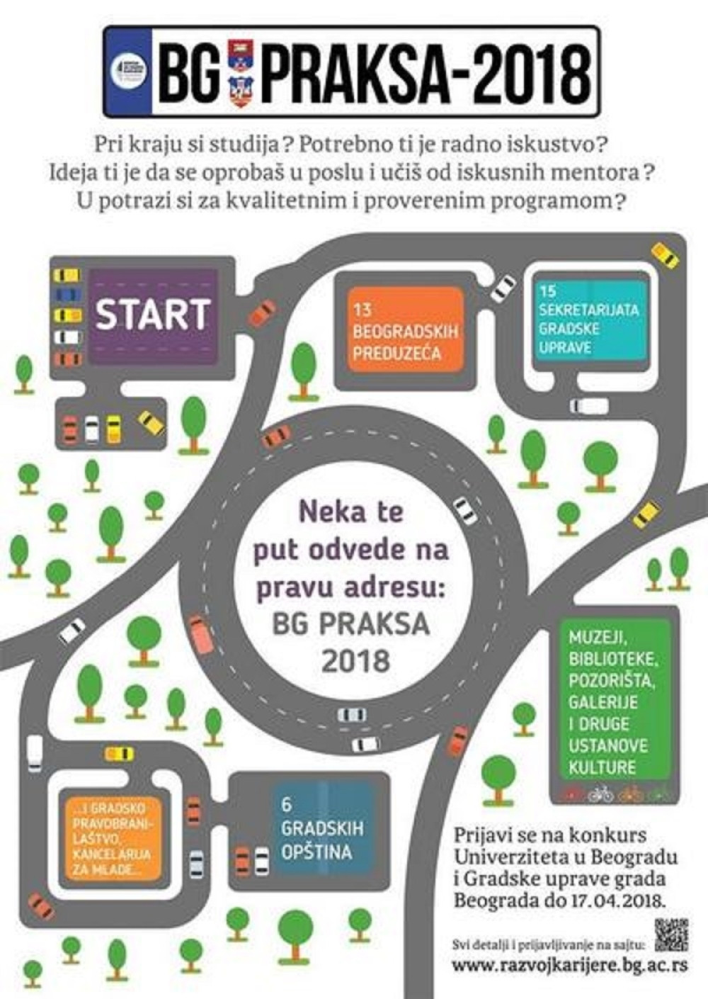 Za "BG praksu 2018" možete i dalje da konkurišete