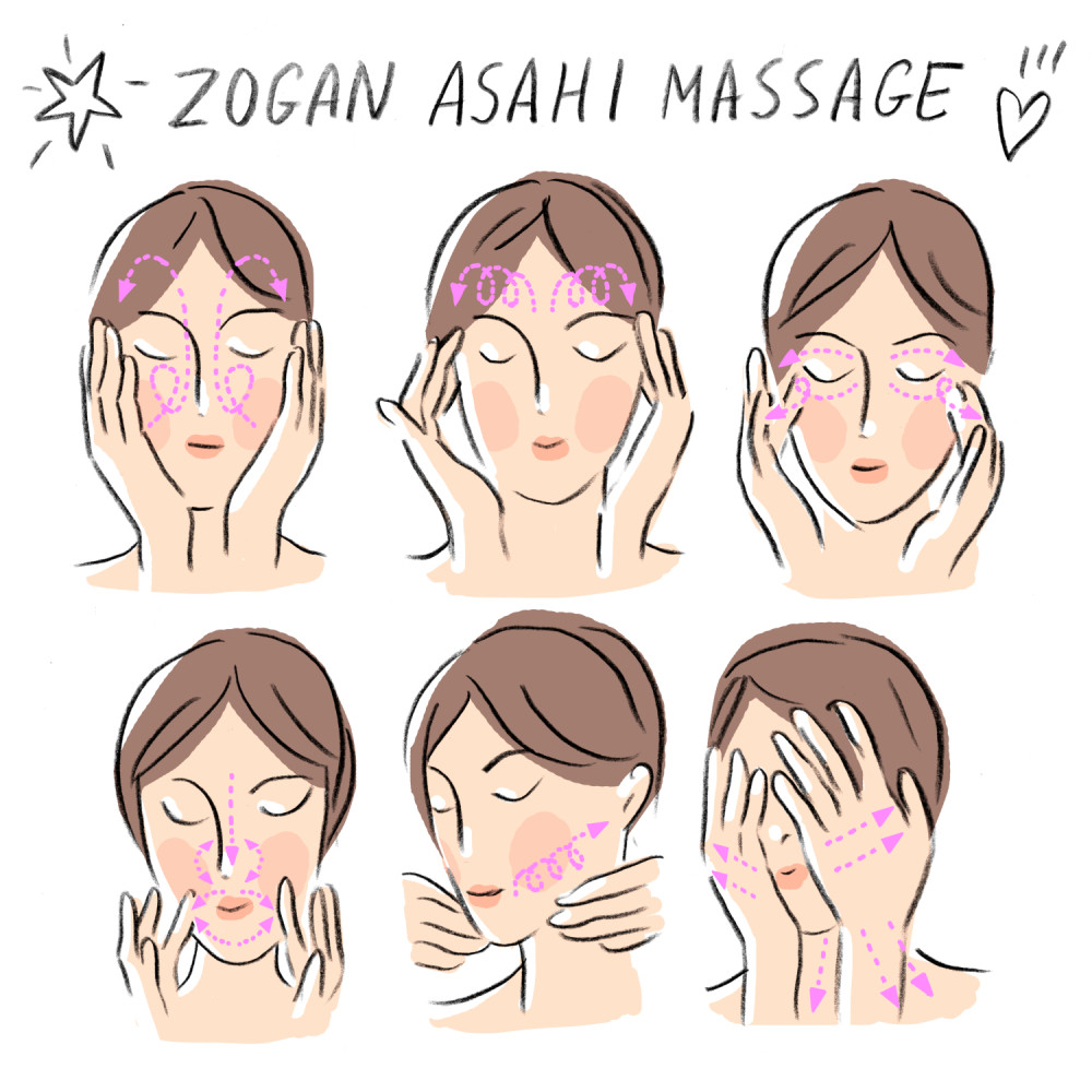 Zategnite kožu lica za samo devet minuta!