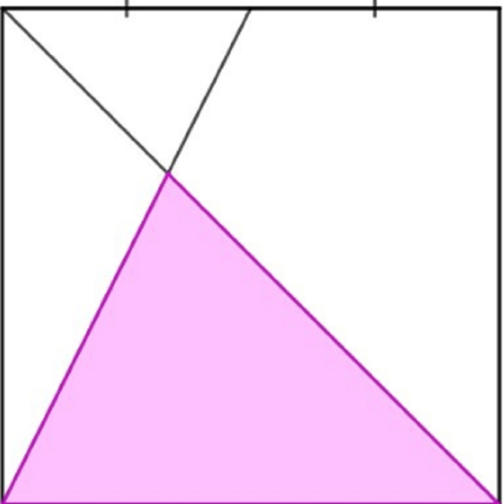 Matematički problem zadao glavobolju mnogima, a ustvari je prelak (FOTO)