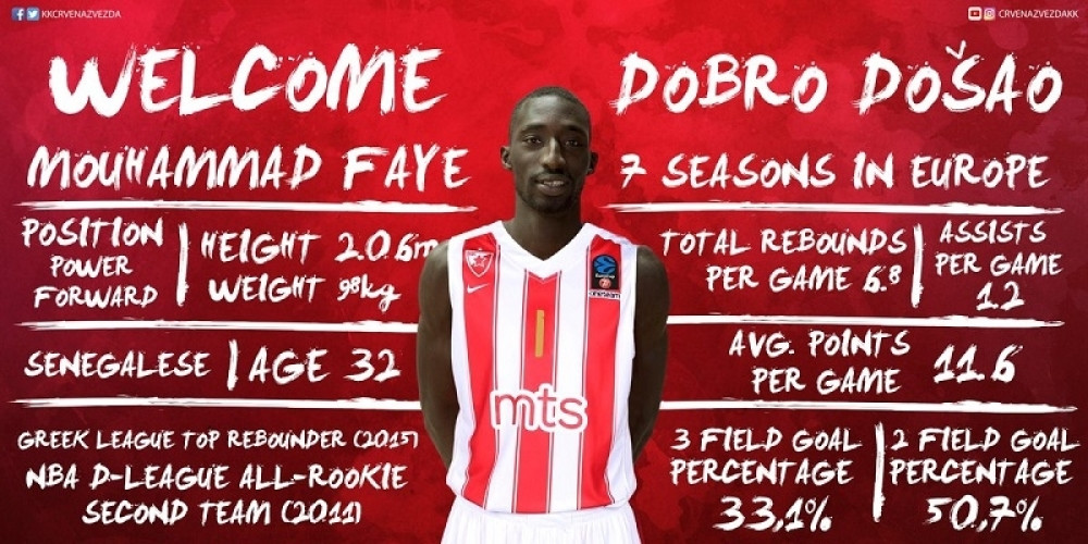 Stigao Senegalac koji je u Italiji PAO NA DOPING TESTU i pauzirao šest meseci