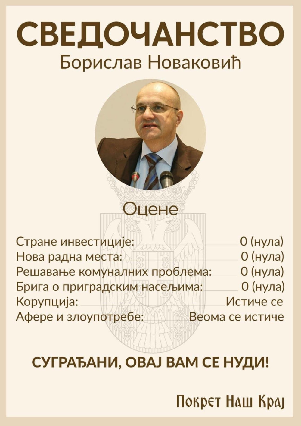 ISMEJAN Novi Sad izlepljen svedočanstvom Bore Novakovića (FOTO)