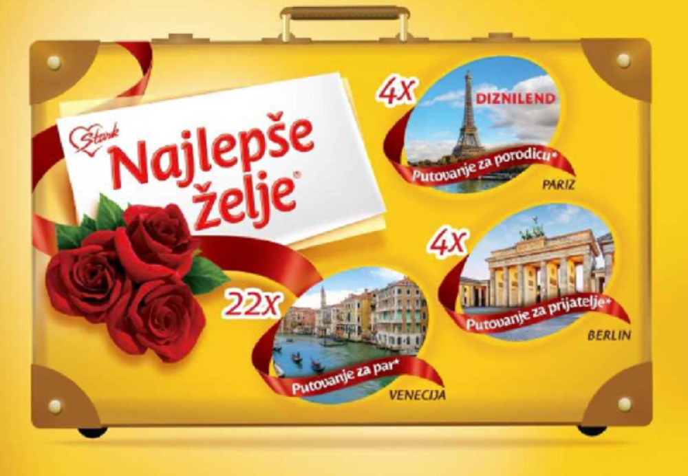 S KIM GOD ŽELITE - PUTOVANJE PODELITE! Velika "Najlepše želje" nagradna igra