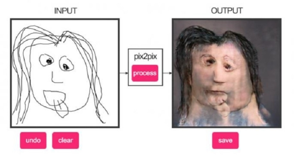 Generator za koji niste znali - nikad savršeniji i NIKAD LUĐI