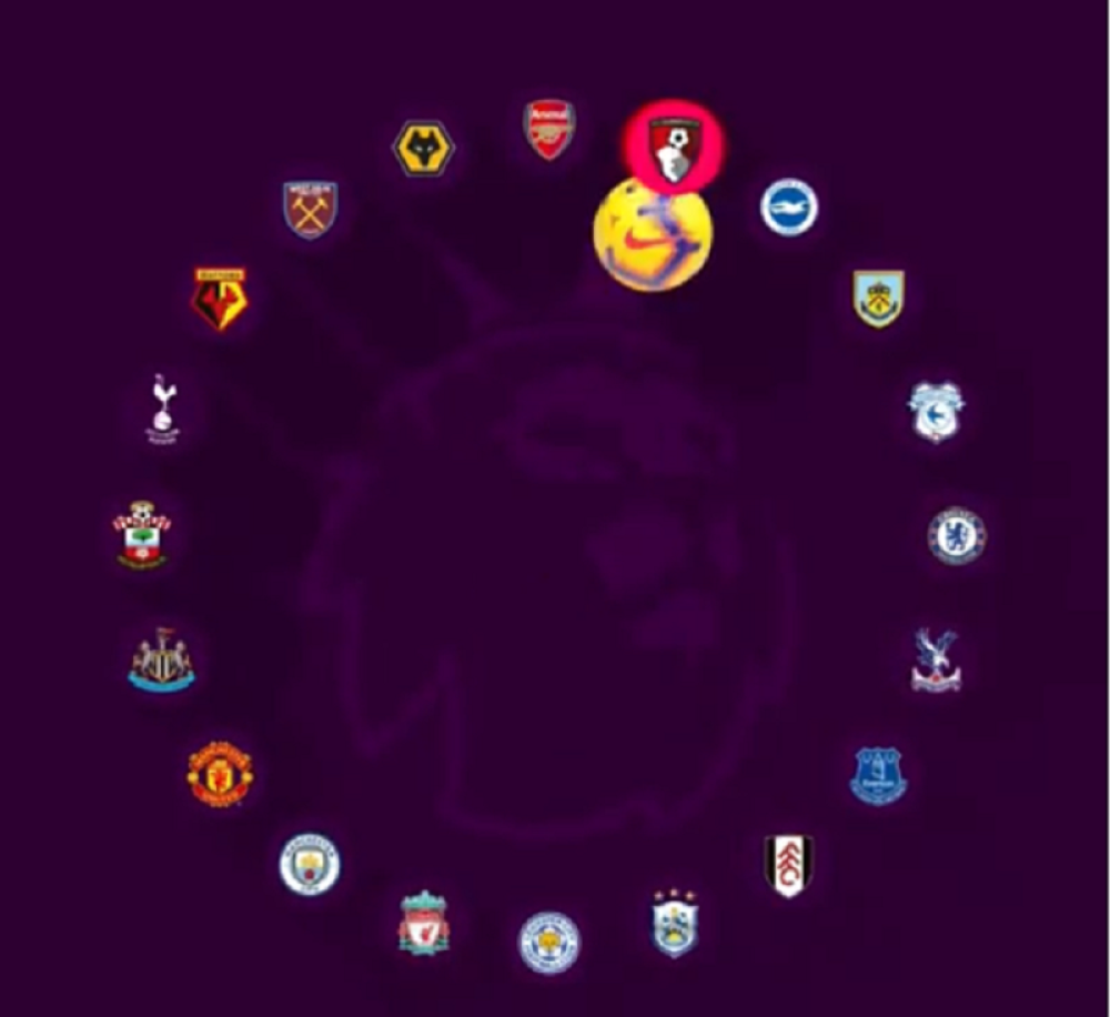 Ovaj klub je najomraženiji u Premijer ligi! (FOTO)