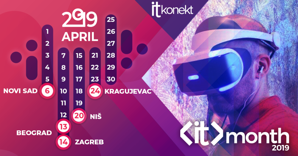 Najveći IT sajam zapošljavanja i IT konferencija u regionu