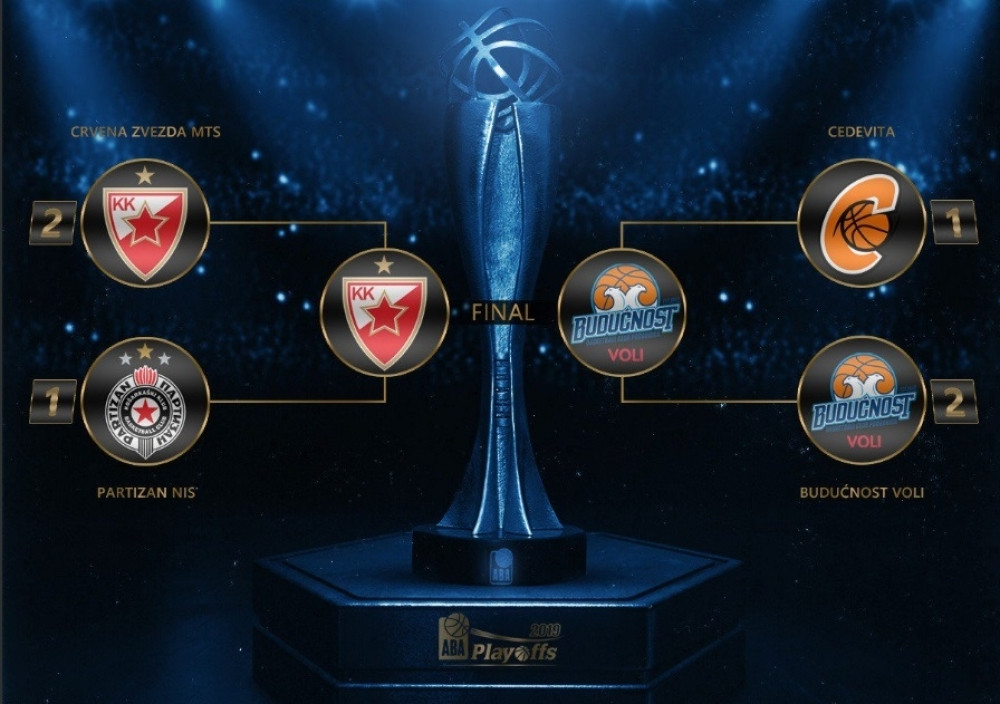 Odlučeno gde će Zvezda dočekati Budućnost!