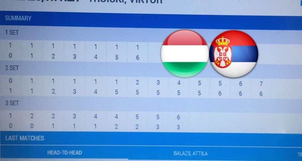 Srpski teniser vodio 6:1, 5:1 i 40:15, imao u tom trenu četiri meč lopte, a na kraju - IZGUBIO!