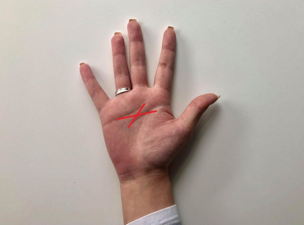 Samo 3 posto ljudi ima X na dlanu! Kada čujete šta ono znači SKAKAĆETE OD SREĆE!