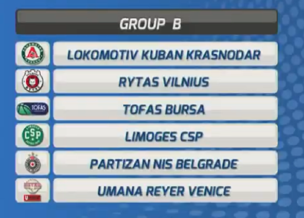 Sve se zna, Partizan iz Venecije kreće u Evrokupu, a ovo je kompletan raspored!