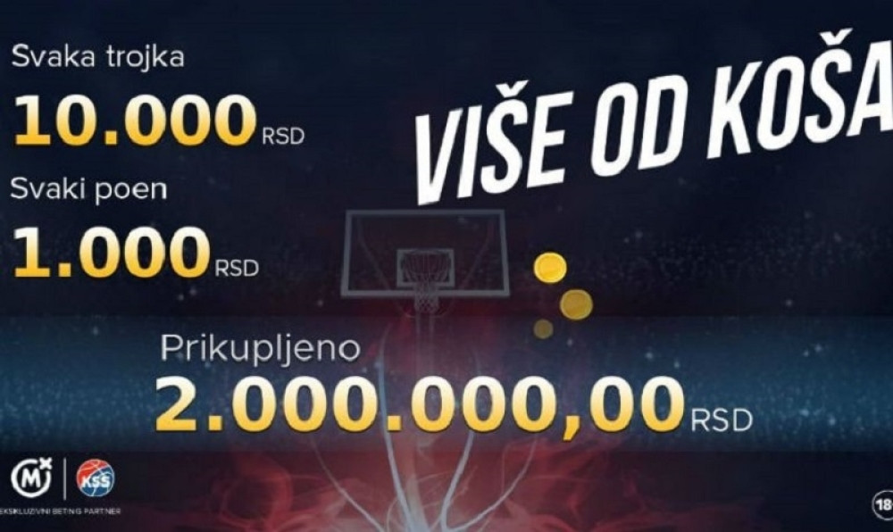 Mozzart donira 2.000.000 u humanitarne svrhe!