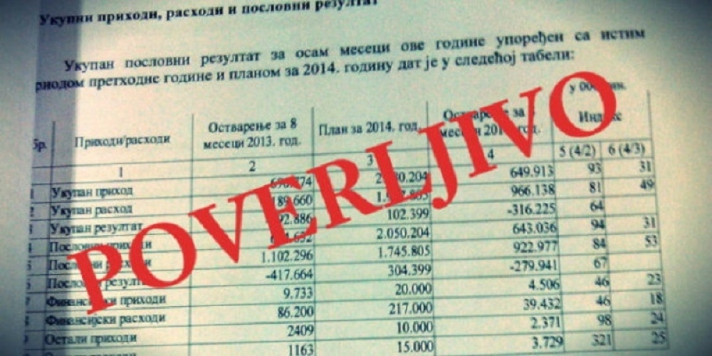 Bivši bezbednjak otkrio sve o hapšenju zaposlenog u "Krušiku" i umešanosti njegove majke! Tajne službe napravile manevar i sada se zna ko stoji iza svega