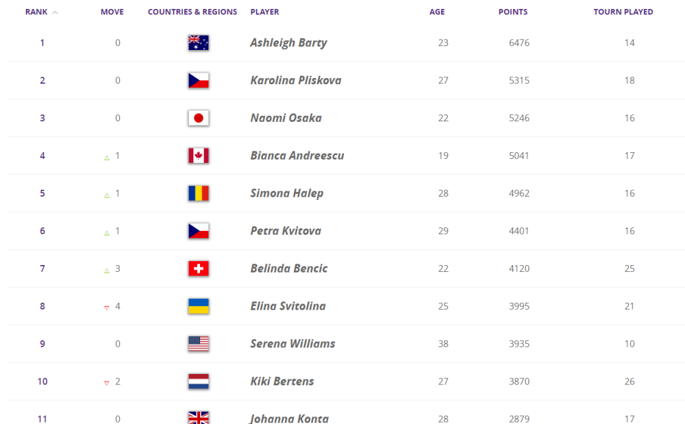 Ovo Srbija ne pamti, posle toliko vremena smo doživeli totalni fijasko!