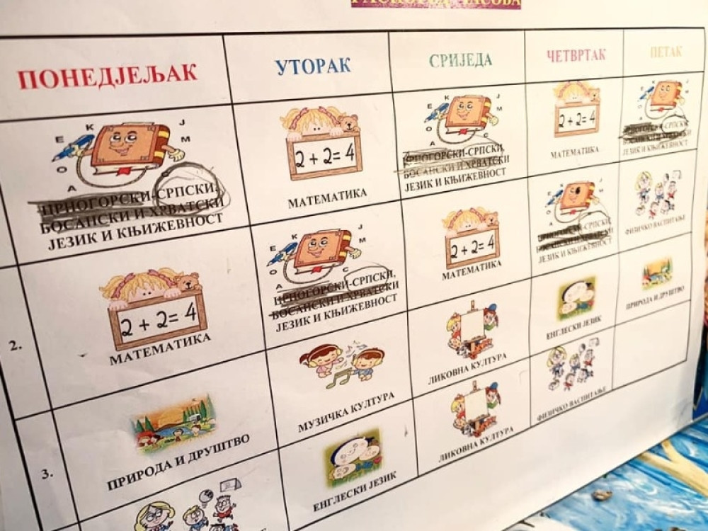 Deca ispaštaju! Crnogorski đaci uče četiri jezika, ništa im nije jasno!