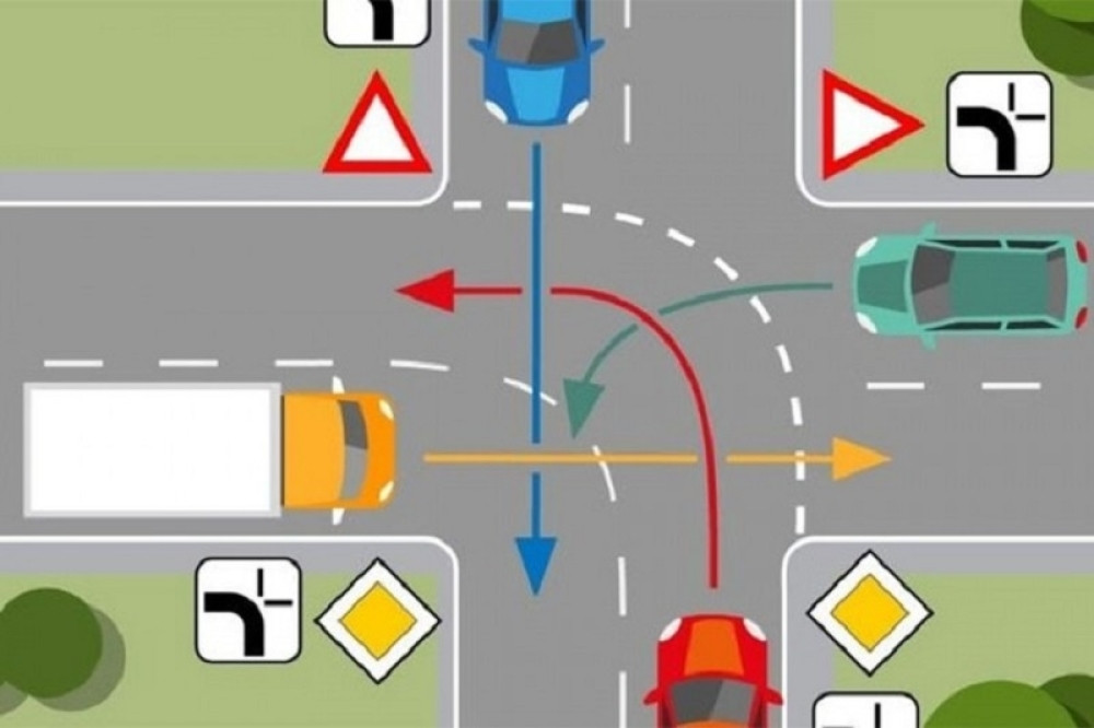 Ko ovde ima prvenstvo prolaza?