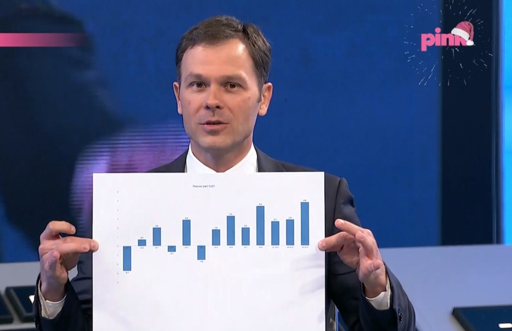 Za ekonomsku krizu ste govorili da im je razvojna šansa, a imali ste pad! Mi već četvrtu godinu imamo stalni ekonomski rast Srbije!