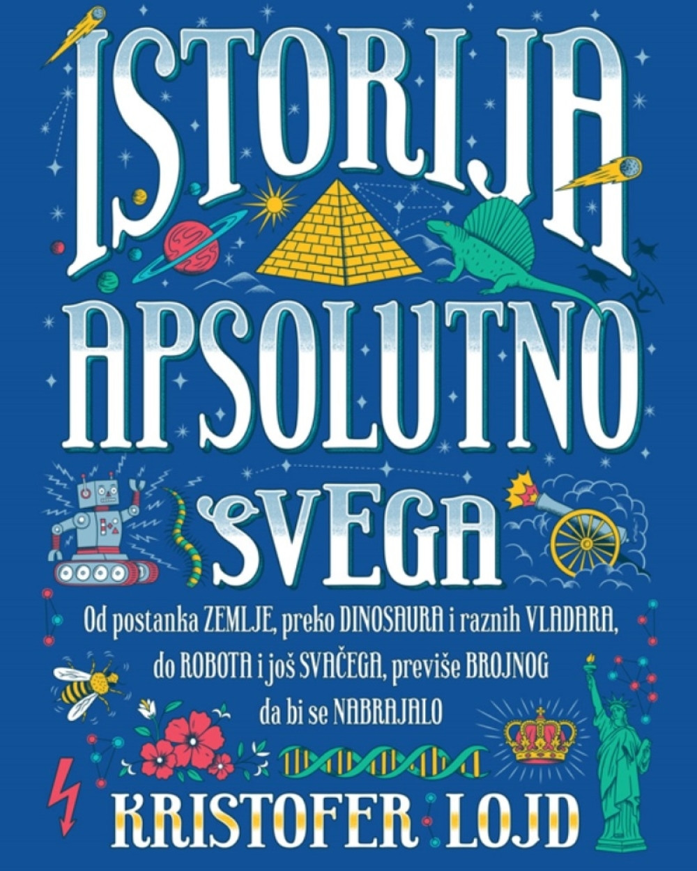Čudesna zbirka zanimljivih činjenica: Istorija apsolutno svega!