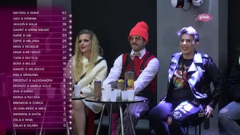 Greška u glasovima, prvo mesto nije pripalo Stefanu Kariću i Ivani Šopić! Objavljeni rezultati