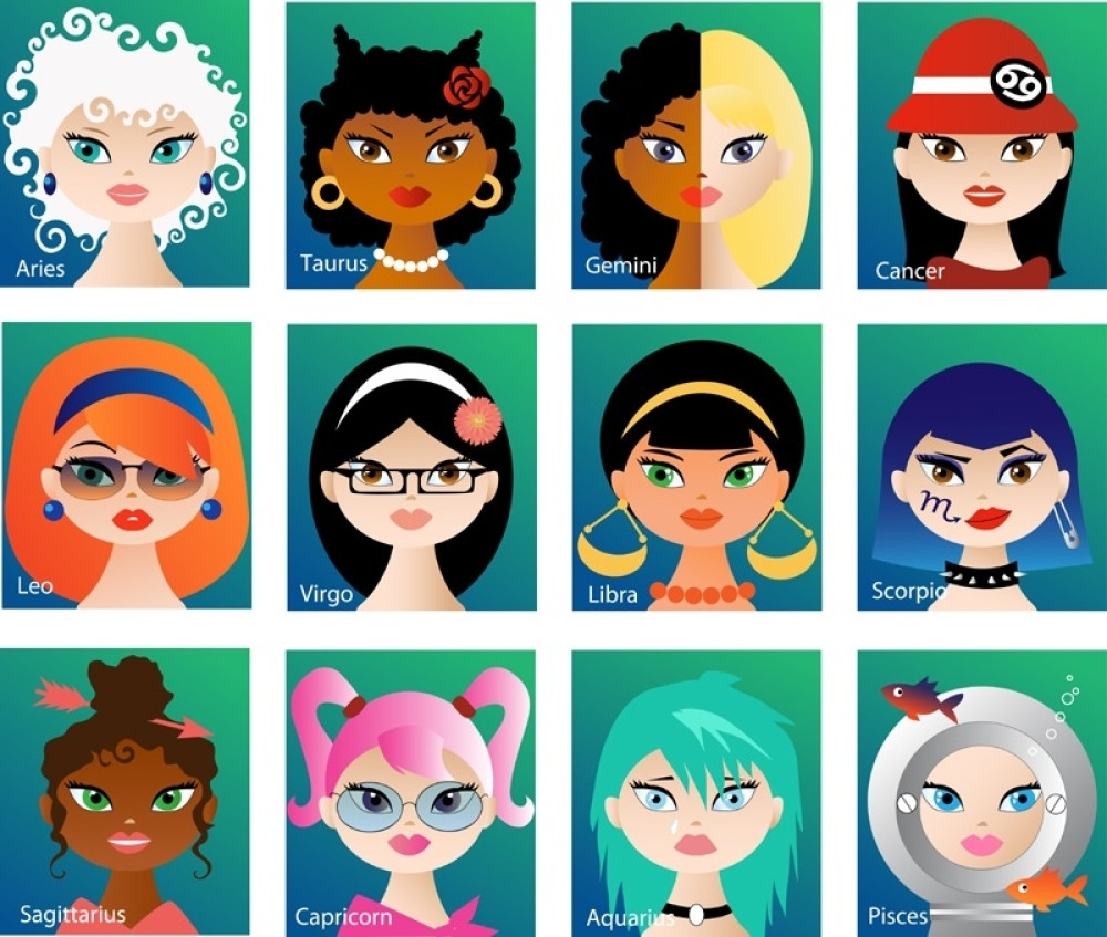 Sarkastični prikaz karakternih crta svakog znaka Zodijaka