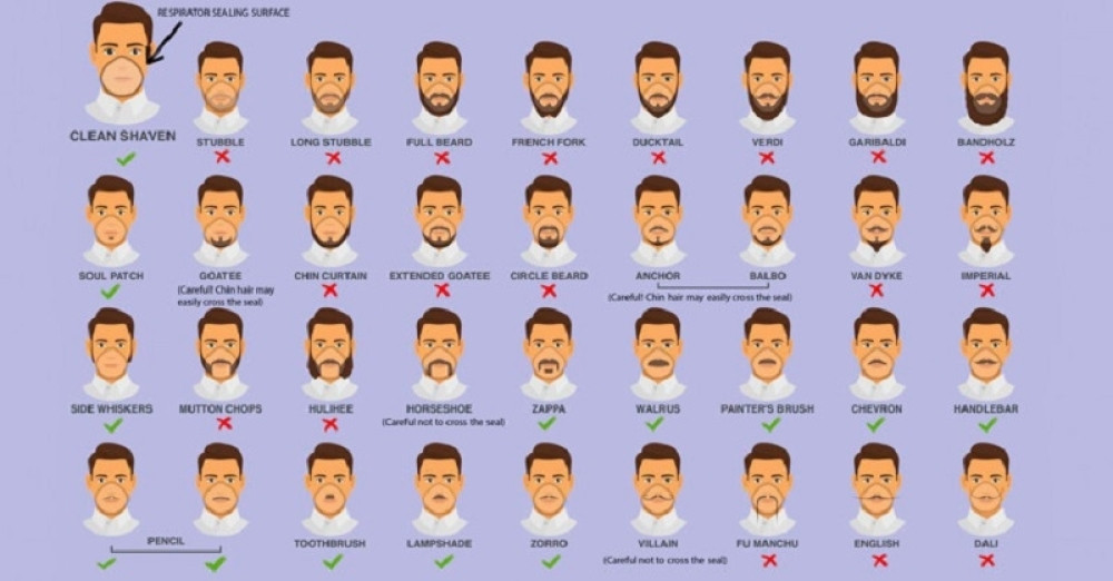 Mitovi o koronavirusu