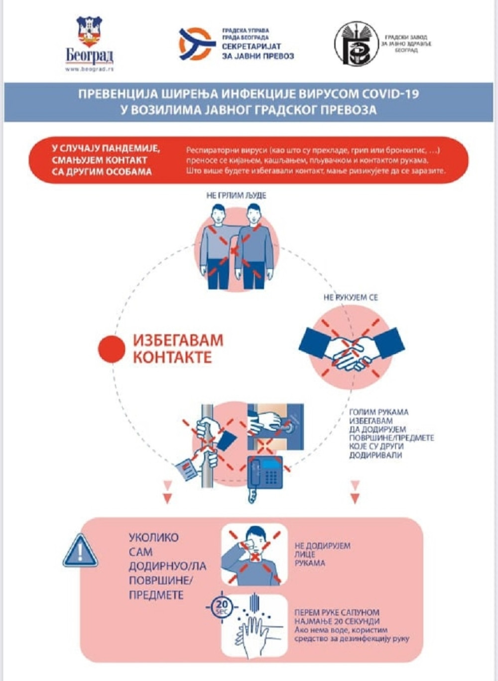 Detaljno uputstvo za putnike