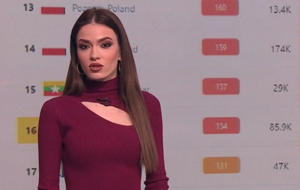 Najavila bolje vreme, ali nakon što su nju videli, nije im bilo dobro!