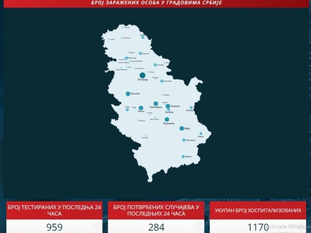 Ovo su žarišta COVID-19 u Srbiji, veći procenat smrtnosti kod muškaraca (MAPA)