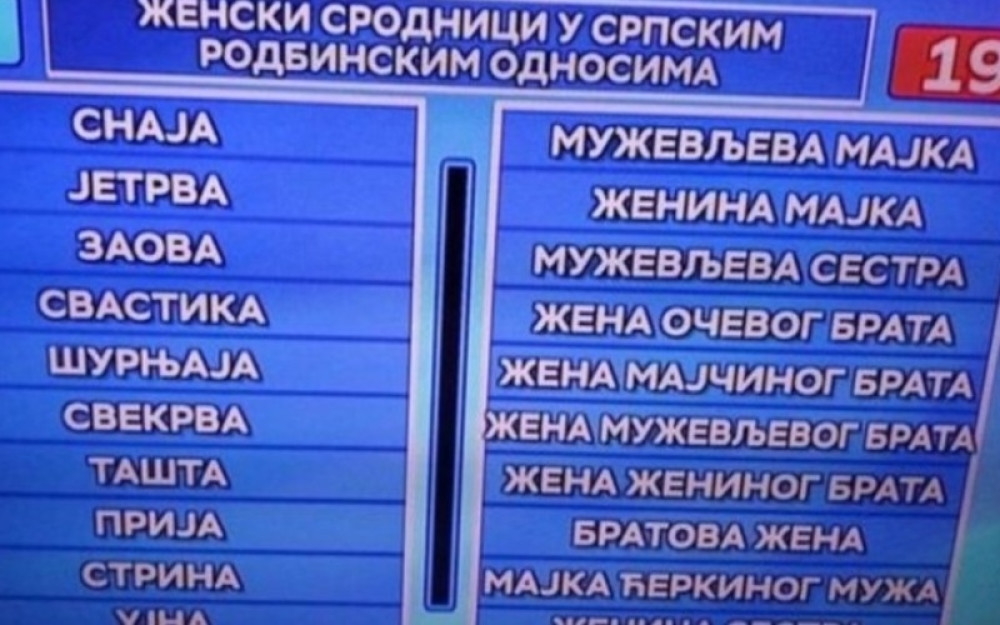 Možete li da nađete rešenje?! (FOTO)