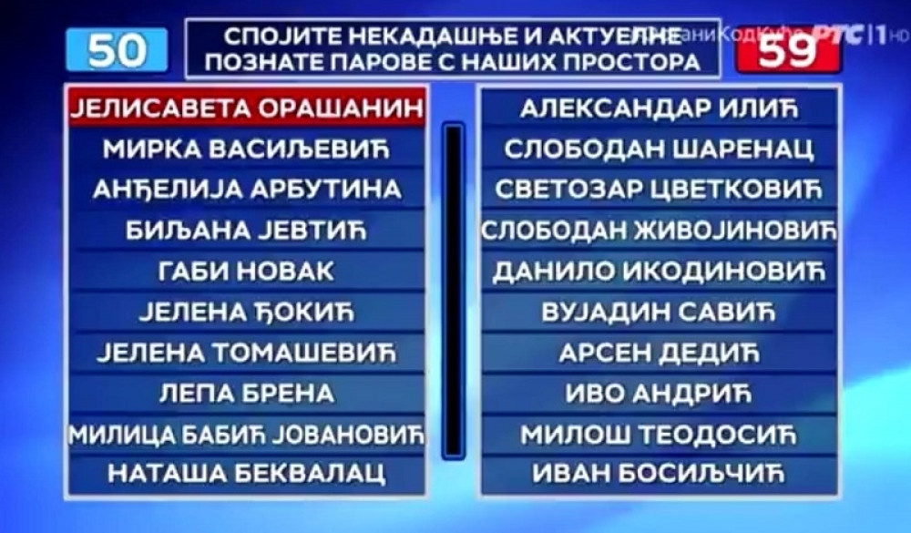 Šou u TV Slagalici - S kim je Jelisaveta Orašanin?...a onda se cela nacija smejala