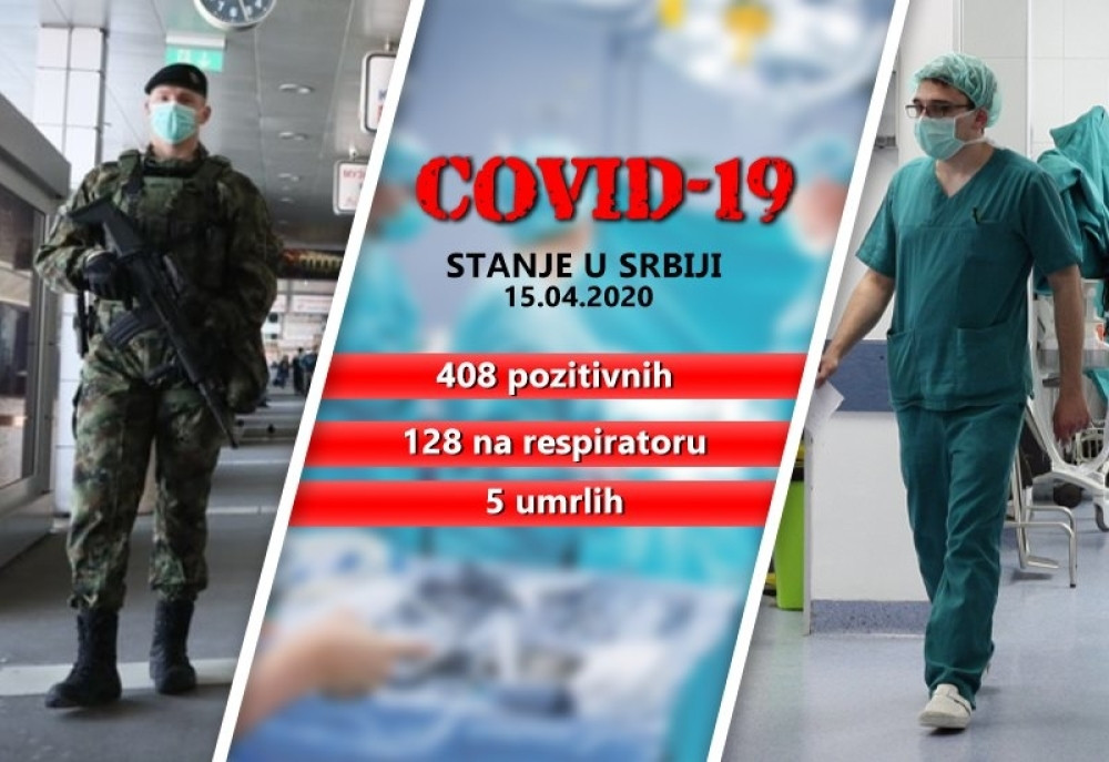 Još 5 umrlih, 408 novozaraženih, pet osoba skinuto sa respiratora