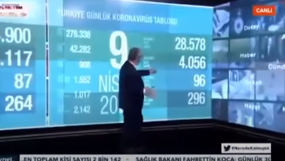 Voditelja u uživo programu udarila struja (VIDEO)